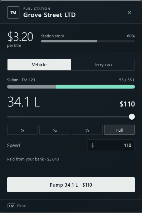 Fuel pump panel showing an example station price per litre, station stock, the tank bar, a litres slider with quarter to full presets, a Spend field and a Pump button with litres and cost.