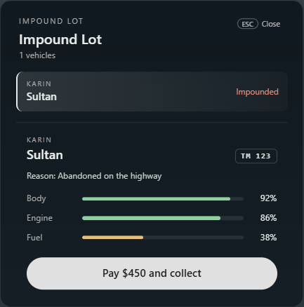 Impound lot panel showing an example impounded vehicle, the reason Abandoned on the highway, condition bars and Pay $450 and collect button.